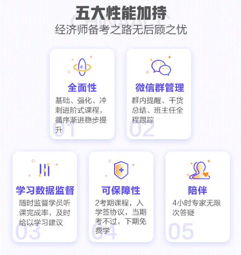 中級經(jīng)濟(jì)師-無憂定制班