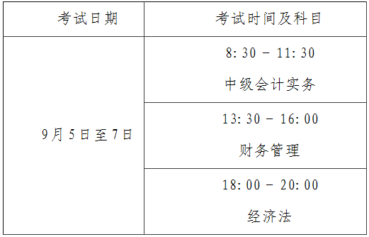 山西2020年高級(jí)會(huì)計(jì)師考試報(bào)名簡(jiǎn)章已公布