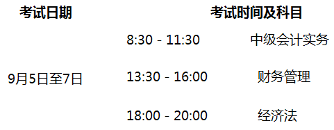 西藏拉薩2020年高級(jí)會(huì)計(jì)師考試報(bào)名時(shí)間公布