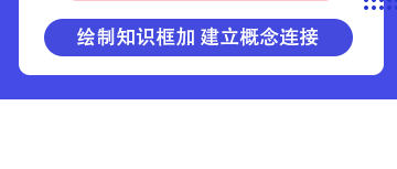 2021年初級銀行從業(yè)風(fēng)險管理思維導(dǎo)圖匯總！努力最美！