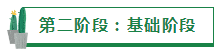 【有人@你】目標(biāo)分解 階段備考——2020注會(huì)備考的4個(gè)階段