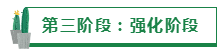 【有人@你】目標(biāo)分解 階段備考——2020注會(huì)備考的4個(gè)階段