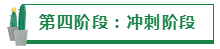 【有人@你】目標(biāo)分解 階段備考——2020注會(huì)備考的4個(gè)階段