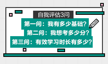 基礎+目標分數(shù)+有效學習時長=高會備考計劃