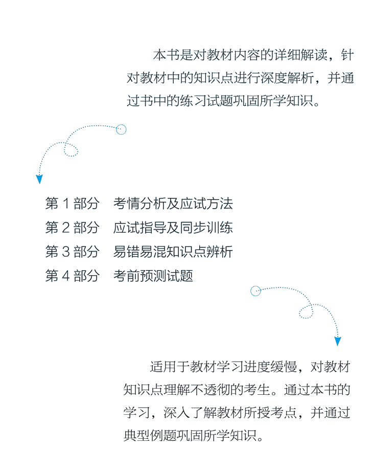 備考中級(jí)會(huì)計(jì)職稱 看書(shū)就會(huì) 做題就廢？ 別急 還有救！