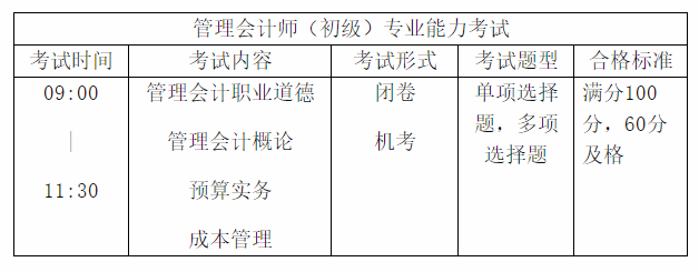 2020年管理會(huì)計(jì)師（初級(jí)）專業(yè)能力認(rèn)證項(xiàng)目招生簡章公布