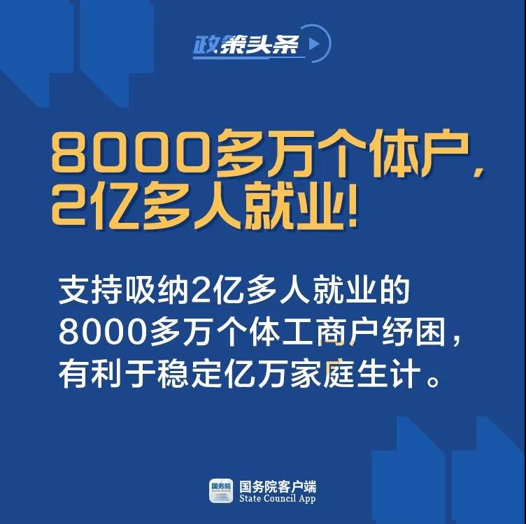 @8000萬(wàn)個(gè)體戶，國(guó)家扶持來(lái)了！