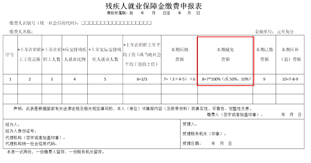 殘保金申報進行時：這三個殘保金新政的知識點，你都掌握了嗎？