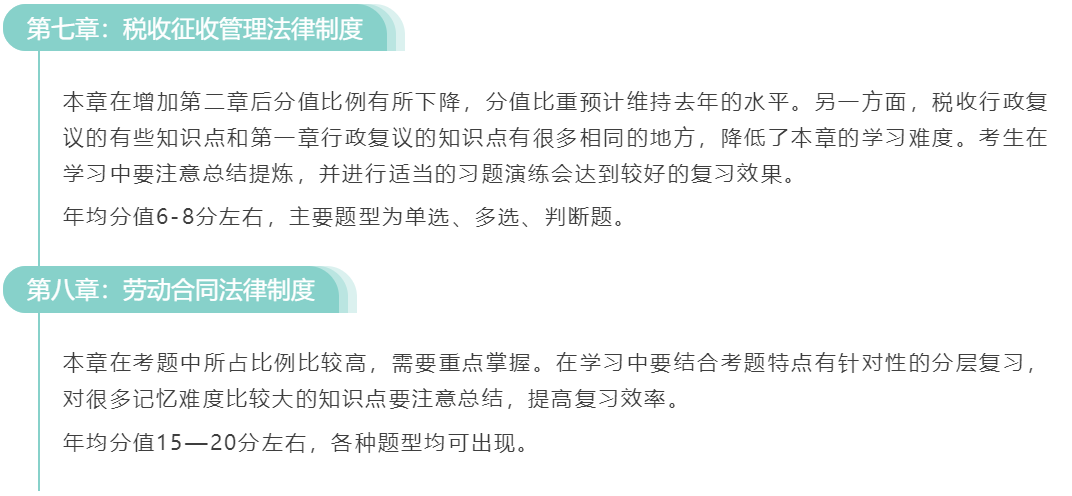 考情分析！《經(jīng)濟法基礎(chǔ)》各章難度大剖析