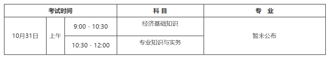 初級(jí)經(jīng)濟(jì)師考試時(shí)間