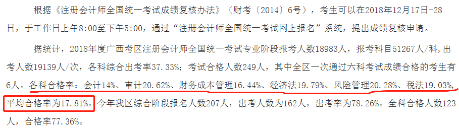 一大批2020年注會(huì)考生慌了 CPA通過率降了？！