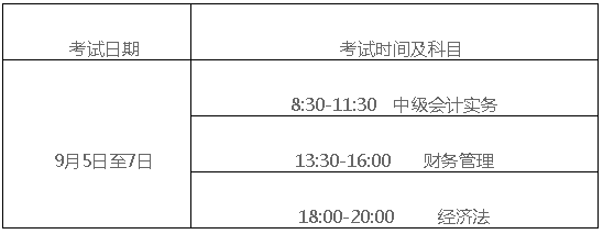 湖南株洲2020年高級(jí)會(huì)計(jì)師報(bào)名簡(jiǎn)章公布啦！