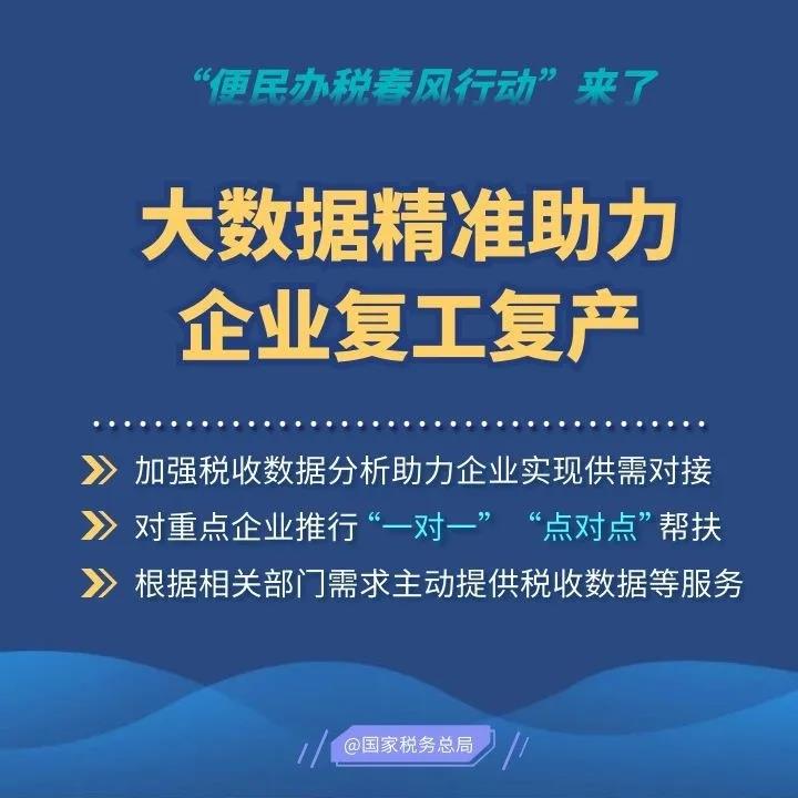 2020便民辦稅春風行動來了，這些硬舉措和你一起戰(zhàn)疫情促發(fā)展！