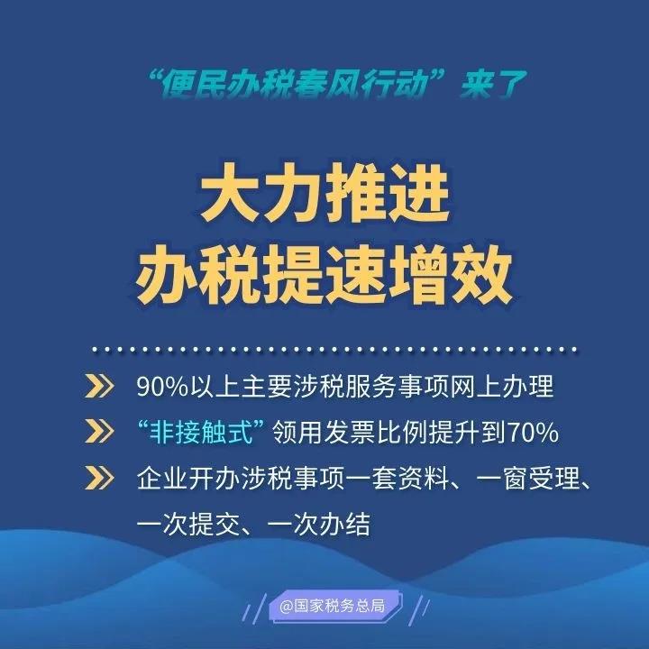 2020便民辦稅春風行動來了，這些硬舉措和你一起戰(zhàn)疫情促發(fā)展！