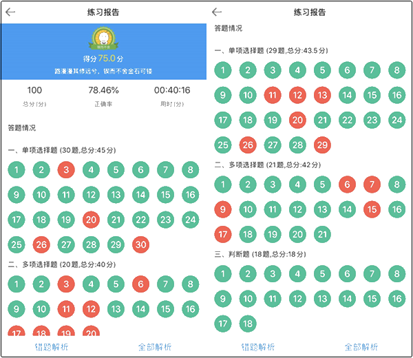 機考模擬系統(tǒng)又稱無紙化考試模擬系統(tǒng) 初級會計考試必需品！