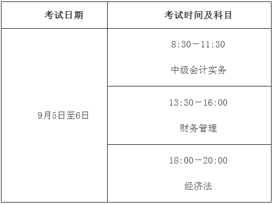 遼寧阜新2020年高級(jí)會(huì)計(jì)師報(bào)名時(shí)間