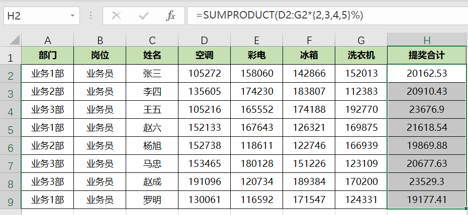 Excel如何用公式快速計算銷售提獎問題？