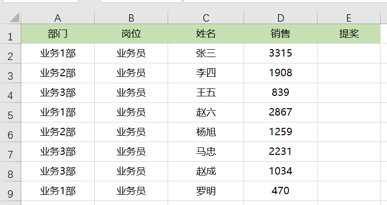 Excel如何用公式快速計算銷售提獎問題？