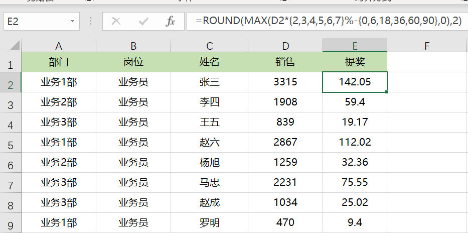 Excel如何用公式快速計算銷售提獎問題？