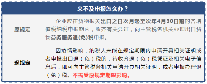 @外貿(mào)企業(yè)，加快復(fù)工復(fù)產(chǎn)，這些新規(guī)定要了解！