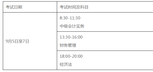 廣東肇慶2020年高級會(huì)計(jì)師報(bào)名簡章公布啦！