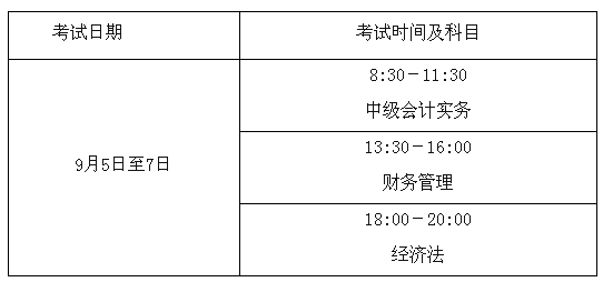 江蘇南京公布2020年高會(huì)報(bào)名簡(jiǎn)章！