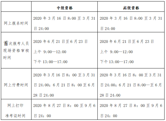 2020年北京高級會計職稱資格審核時間及要求