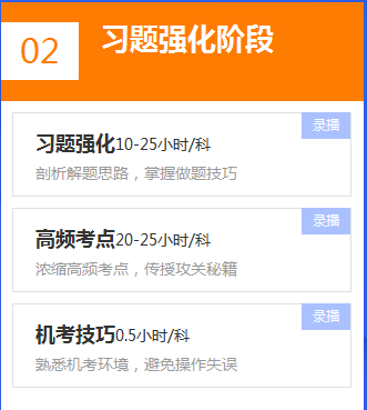 習(xí)題強(qiáng)化階段