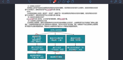 先收下這份注會《會計》基礎階段指南~早晚派上用場！