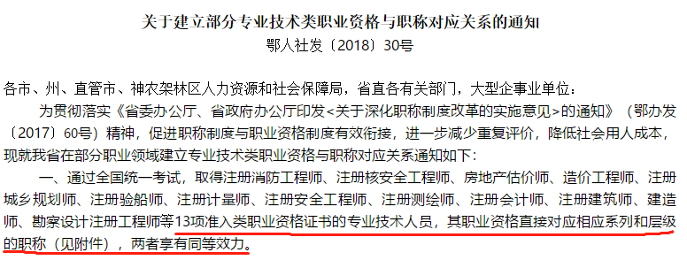 恭喜CPA考生！財政局明確：考下注會可多領一個證！