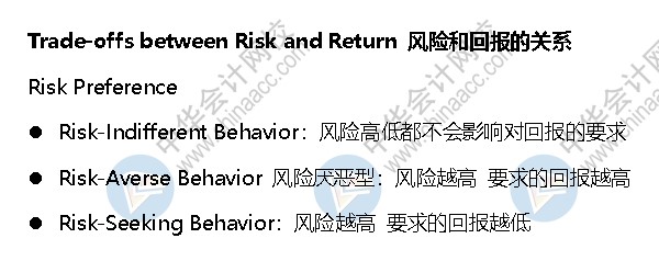 AICPA知識點(diǎn)：風(fēng)險(xiǎn)偏好-risk preference