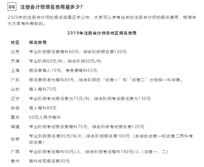 2020注會報考指南！一文在手 報名問題全沒有！