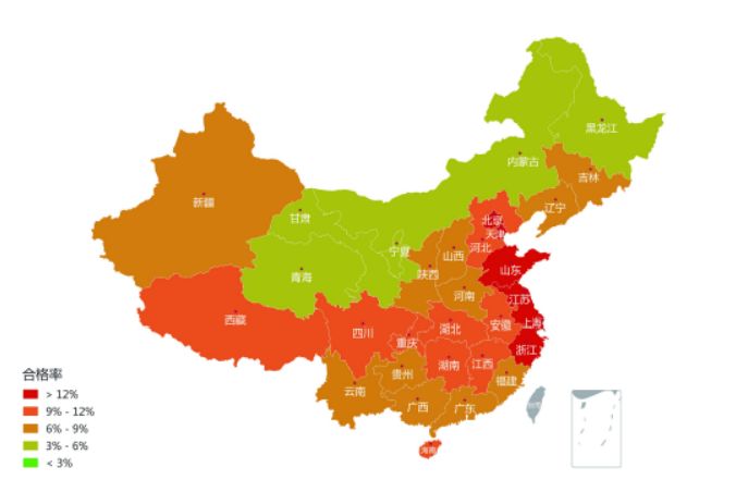 圖18  2019年不同地區(qū)全科合格情況統(tǒng)計圖