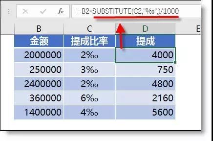 Excel小技巧：萬分號?，你會輸入嗎？