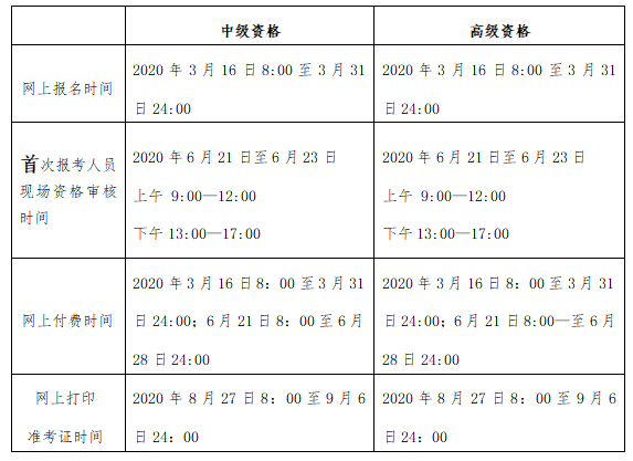 北京市公布2020年中級會計考試報名簡章！