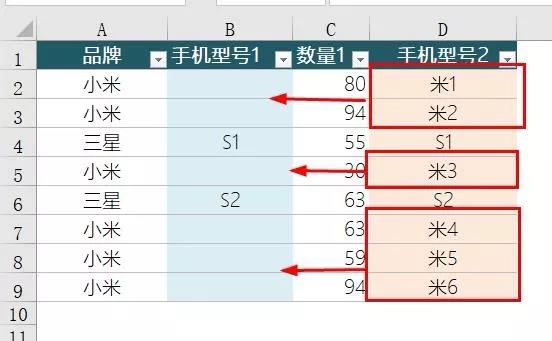 跳過隱藏行粘貼，這個神秘的Excel功能厲害了！