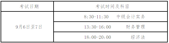 湖南益陽(yáng)2020年高級(jí)會(huì)計(jì)師報(bào)名時(shí)間