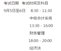 遼寧盤錦2020年高級會計師報名時間