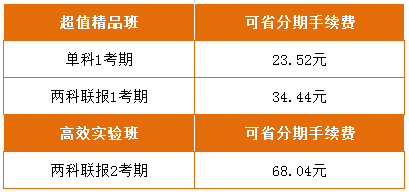 中級(jí)審計(jì)師分期免服務(wù)費(fèi)