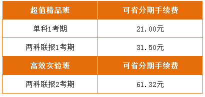 初級審計師分期免服務費