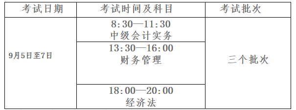 內(nèi)蒙古鄂爾多斯2020年中級(jí)會(huì)計(jì)職稱考務(wù)日程安排通知！