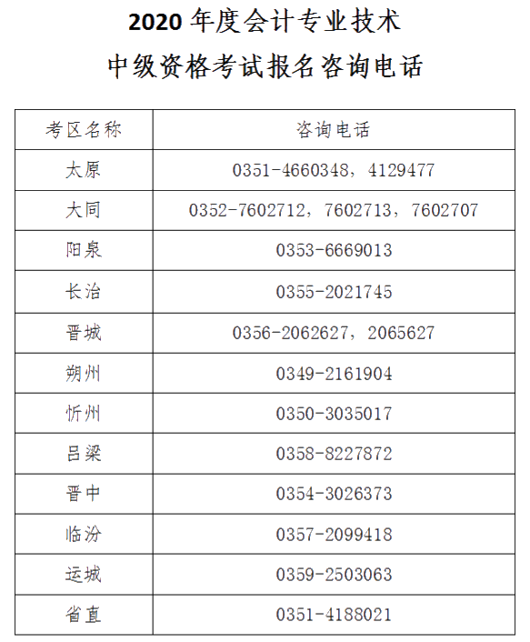 山西2020年中級(jí)會(huì)計(jì)資格網(wǎng)上報(bào)名注意事項(xiàng)公布！