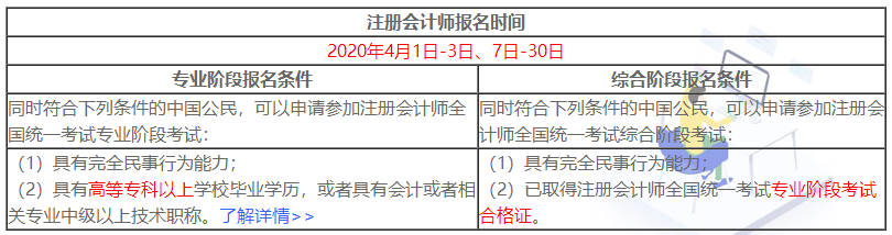 2020年貴州注會報名條件報名時間都是什么？