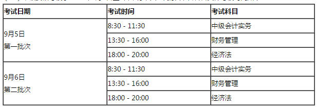 吉林延邊州2020年高級會計師考試報名通知！