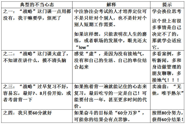 杭建平：注會《戰(zhàn)略》現(xiàn)階段備考切記 要看書不要讀書！