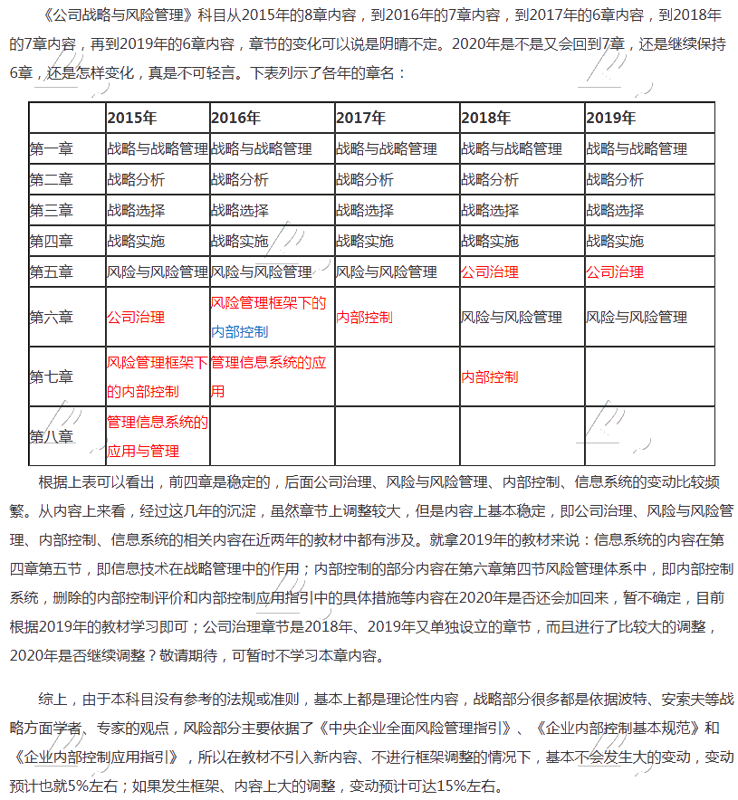 杭建平：注會《戰(zhàn)略》現(xiàn)階段備考切記 要看書不要讀書！