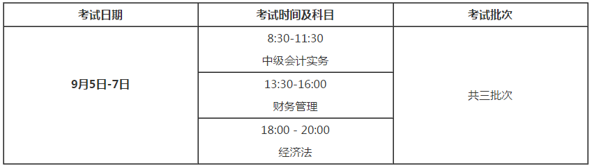 2020年內(nèi)蒙古巴彥淖爾市高會(huì)考試報(bào)名通知！