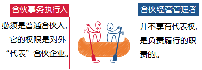 合伙事務執(zhí)行人VS合伙企業(yè)經(jīng)營管理者