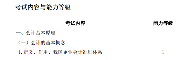 2020年注冊會計師專業(yè)階段考試大綱《會計》