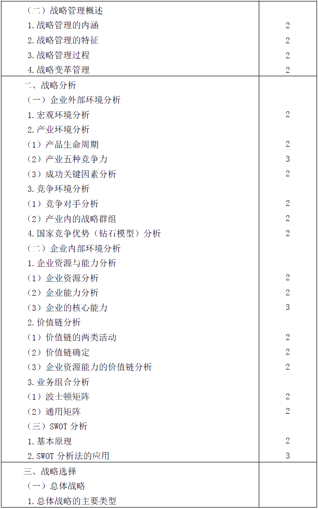 2020年注冊(cè)會(huì)計(jì)師專業(yè)階段考試大綱《公司戰(zhàn)略與風(fēng)險(xiǎn)管理》